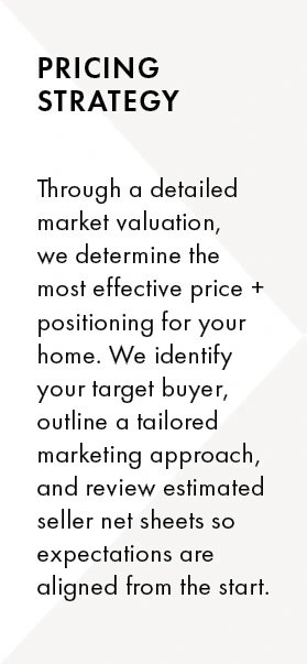 Pricing Strategy