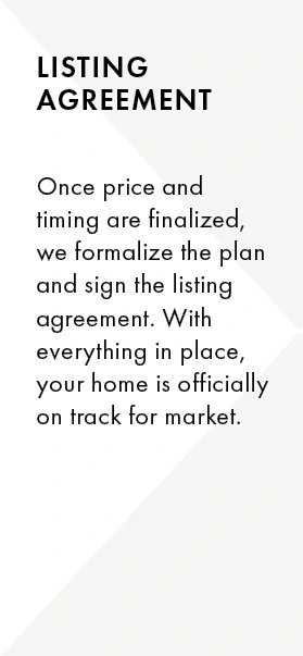 Listing Agreement