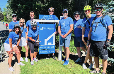 Placeholder Development